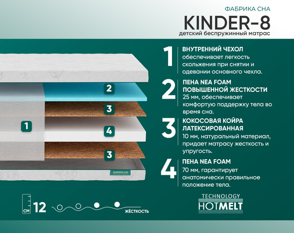Изображение товара Матрас Фабрика сна Kinder-8 90x200