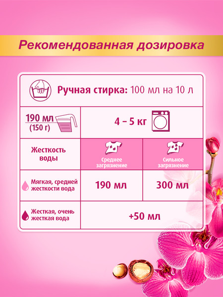 Изображение товара Стиральный порошок ЛОСК Ароматерапия Орхидея и Масло Макадамии (4.05кг)