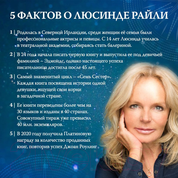 Изображение товара Книга Эксмо Семь сестер (Райли Л.)