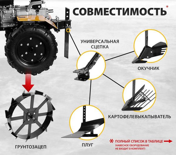 Изображение товара Мотоблок бензиновый Denzel DPT-370X / 56406