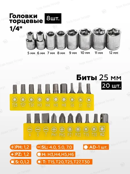 Изображение товара Универсальный набор инструментов ISMA 2054(50609)