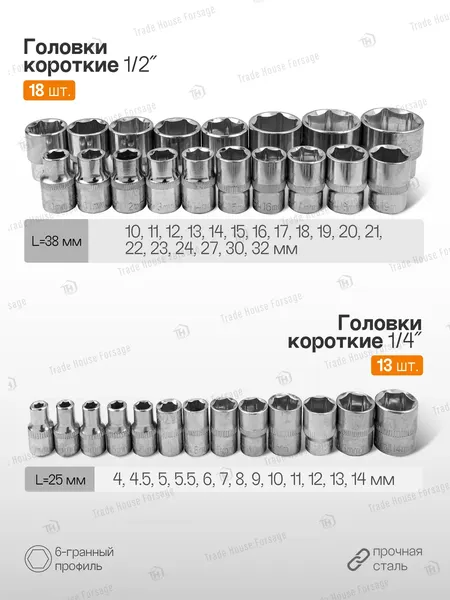 Изображение товара Универсальный набор инструментов ISMA 4941-5 (50774)