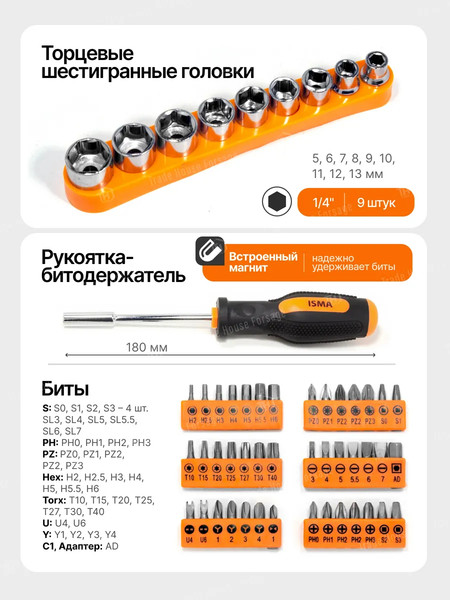 Изображение товара Универсальный набор инструментов ISMA 513002(50975)