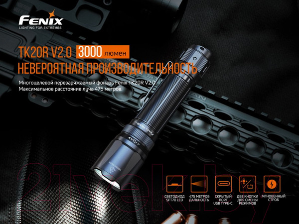Изображение товара Фонарь Fenix Light TK20RV20