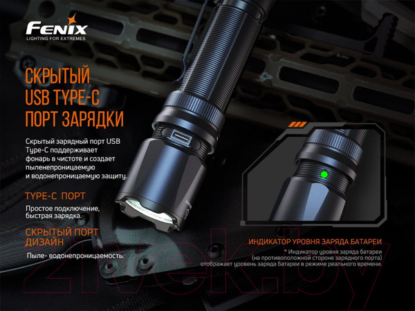 Изображение товара Фонарь Fenix Light TK20RV20