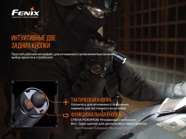 Изображение товара Фонарь Fenix Light TK20RV20