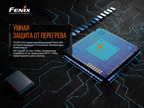 Изображение товара Фонарь Fenix Light TK20RV20