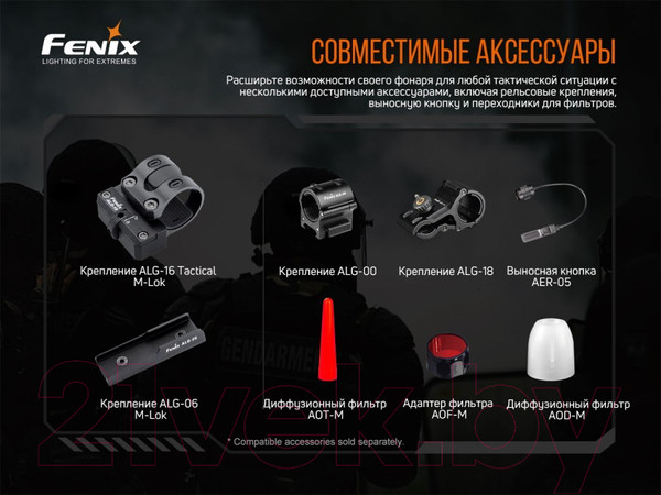 Изображение товара Фонарь Fenix Light TK20RV20