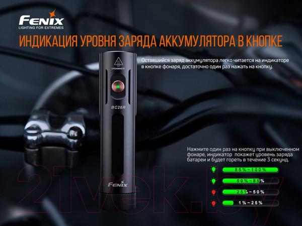 Изображение товара Фонарь для велосипеда Fenix Light BC26R