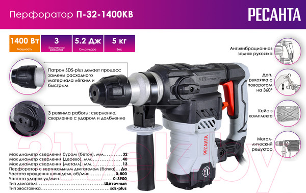 Изображение товара Перфоратор Ресанта П-32-1400КВ (75/3/6)