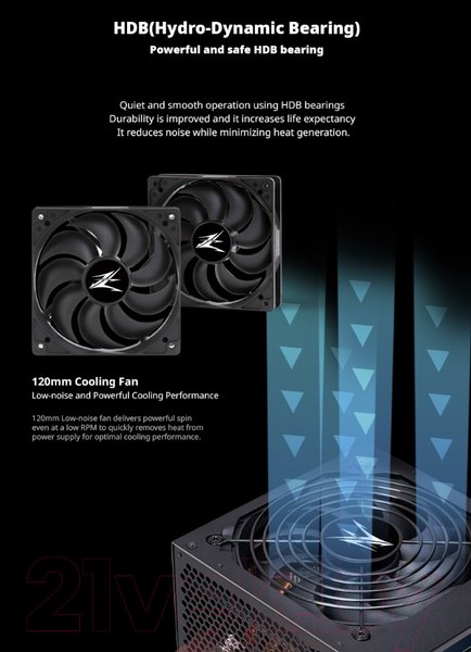 Изображение товара Блок питания для компьютера Zalman ZM800-TXII 800W