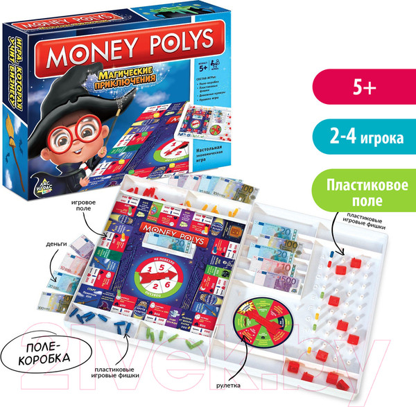 Изображение товара Настольная игра Лас Играс Монополия. Магические приключения / 4505535