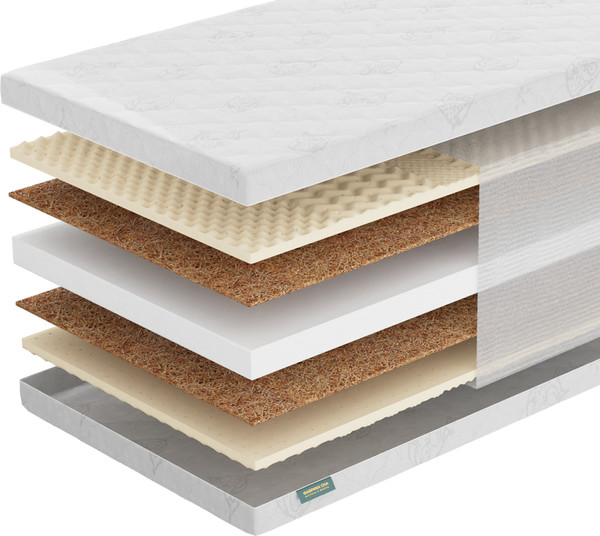 Изображение товара Матрас Фабрика сна Kinder-9 90x200