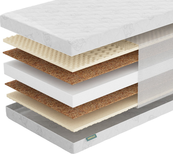 Изображение товара Матрас Фабрика сна Kinder-9.10 140х200