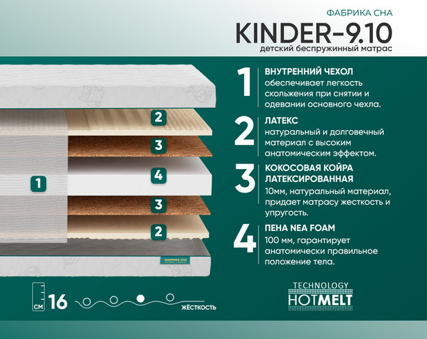 Изображение товара Детский матрас Фабрика сна Kinder-9.10 80x160