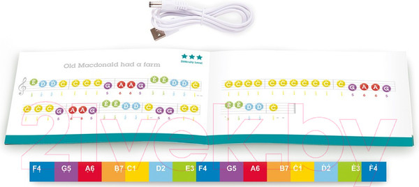 Изображение товара Музыкальная игрушка Hape Пианино с табуреткой / E0630_HP (красный)