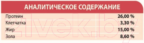 Изображение товара Сухой корм для собак Unica Natura Maxi олень, рис, морковь (2.5кг)