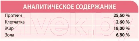 Изображение товара Сухой корм для собак Unica Natura Mini лосось, рис, горох (2.5кг)
