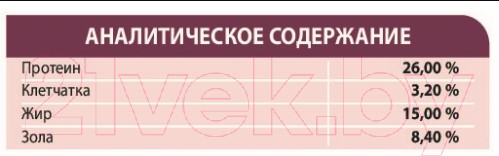 Изображение товара Сухой корм для собак Unica Natura Maxi кабан, рис, морковь (2.5кг)