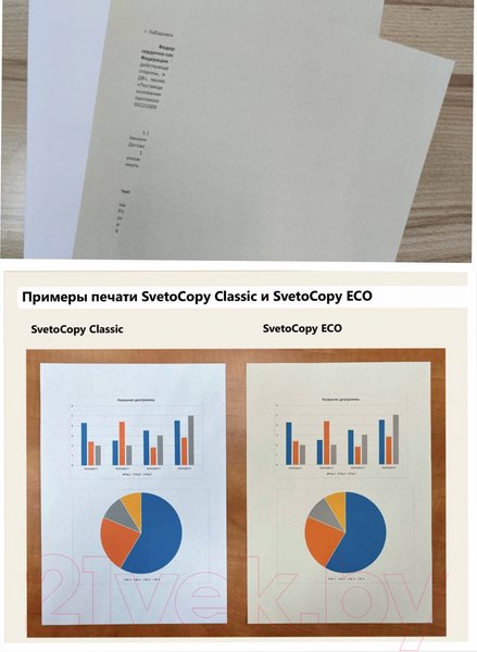 Изображение товара Бумага SvetoCopy ECO A4 (80г/м2, 500л)