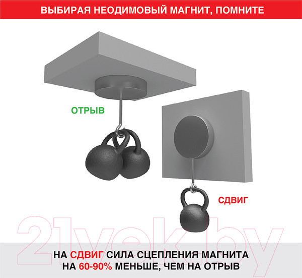 Изображение товара Набор неодимовых магнитов Rexant 72-3402