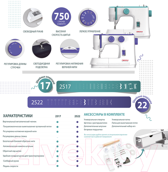 Изображение товара Швейная машина Necchi 2517