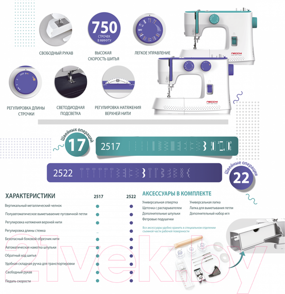 Изображение товара Швейная машина Necchi 2522