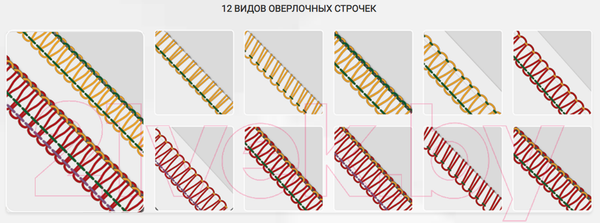 Изображение товара Оверлок Necchi 4554 D
