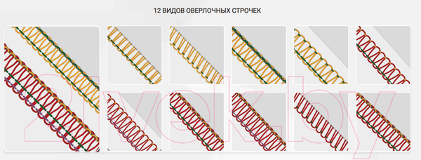 Изображение товара Оверлок Necchi 5248 D