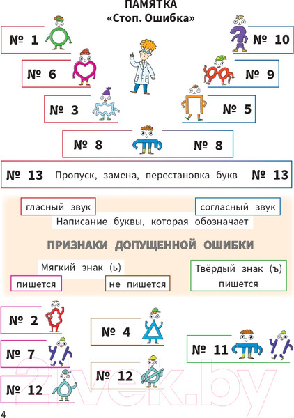 Изображение товара Учебное пособие Попурри Моя копилка слов. Русский язык. 3 класс (Барбушина С.Г.)