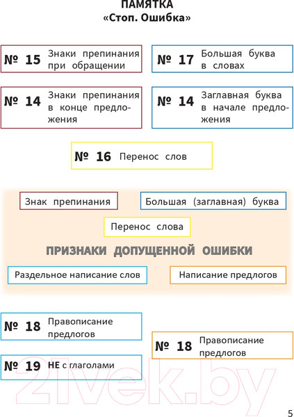 Изображение товара Учебное пособие Попурри Моя копилка слов. Русский язык. 3 класс (Барбушина С.Г.)