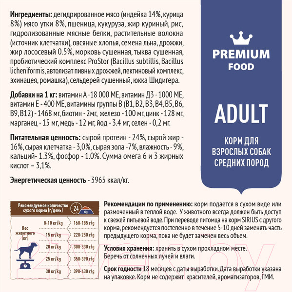 Изображение товара Сухой корм для собак Sirius Для средних пород с индейкой, уткой и овощами (12кг)