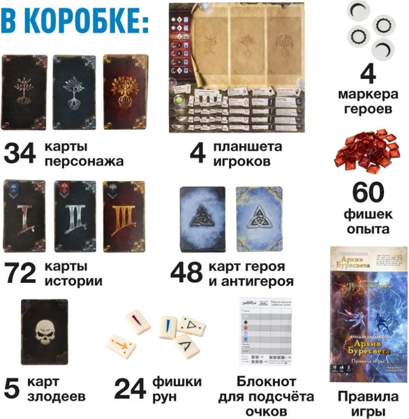 Изображение товара Настольная игра GaGa Дорога приключений. Архив Буресвета / GG271
