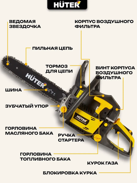 Изображение товара Бензопила цепная Huter BS-4514 (70/6/21)