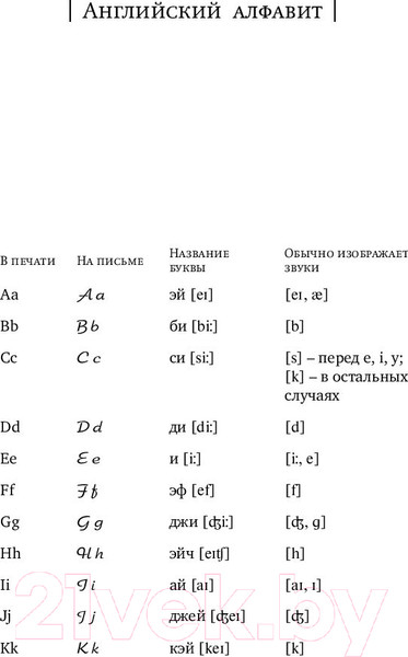 Изображение товара Учебное пособие АСТ Английский язык. Новый самоучитель (Петрова А., Орлова И.)