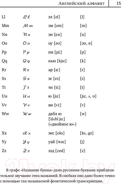 Изображение товара Учебное пособие АСТ Английский язык. Новый самоучитель (Петрова А., Орлова И.)