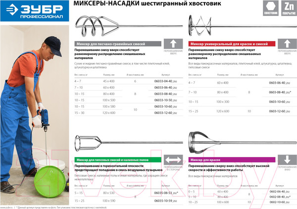 Изображение товара Насадка для электроинструмента Зубр 0603-10-60-z02