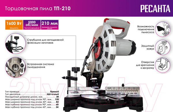 Изображение товара Торцовочная пила Ресанта ТП-210 (75/18/2)