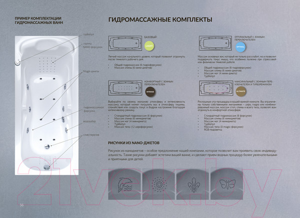 Изображение товара Ванна акриловая 1Марка Modern 170x70 (с ножками и экраном)