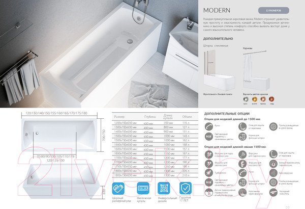 Изображение товара Ванна акриловая 1Марка Modern 170x70 (с ножками и экраном)