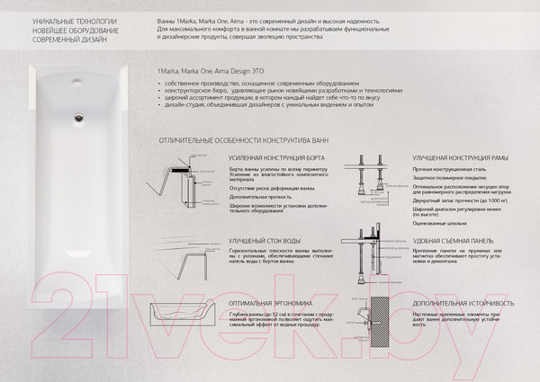 Изображение товара Ванна акриловая 1Марка Modern 170x70 (с ножками и экраном)