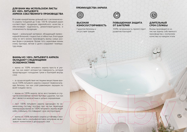 Изображение товара Ванна акриловая 1Марка Modern 170x70 (с ножками и экраном)