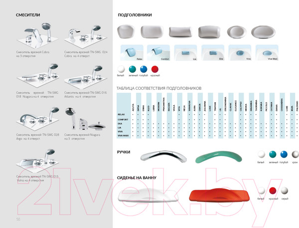 Изображение товара Ванна акриловая 1Марка Modern 170x70 (с ножками и экраном)
