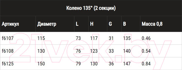 Изображение товара Поворот дымохода Ferrum Ф115 / f6107 (угол 135°, 430/0.8 мм, эмаль, 600° черный)