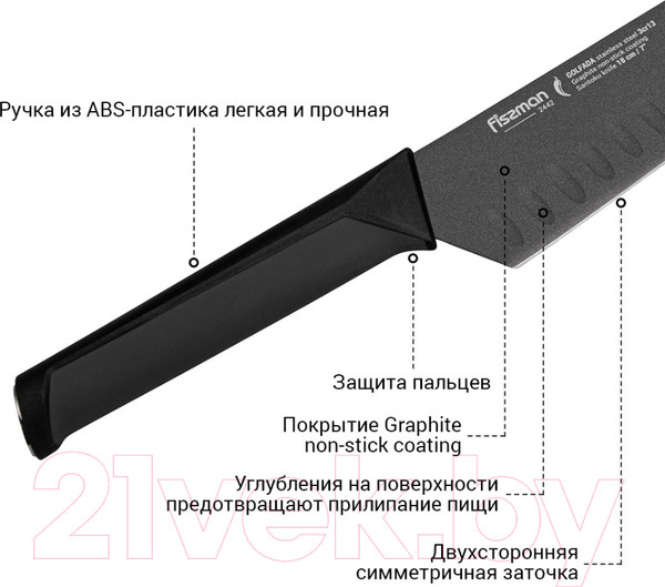 Изображение товара Нож Fissman Golfada 2442