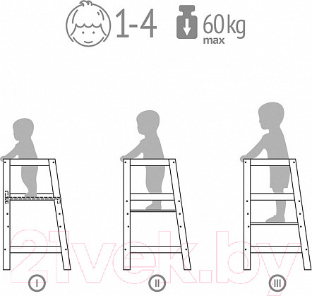 Изображение товара Башня помощника Polini Kids Sky / 0003104-04 (белый)