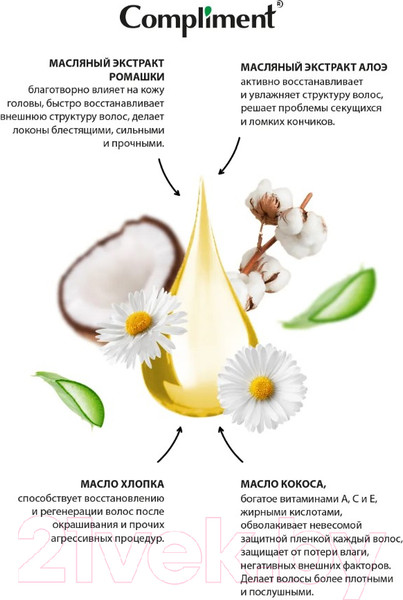 Изображение товара Маска для волос Compliment Anti-Yellow Blond Маска-уход для нейтрализации желтизны  (500мл)