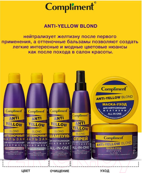 Изображение товара Маска для волос Compliment Anti-Yellow Blond Маска-уход для нейтрализации желтизны  (500мл)