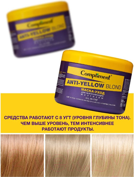 Изображение товара Маска для волос Compliment Anti-Yellow Blond Маска-уход для нейтрализации желтизны  (500мл)