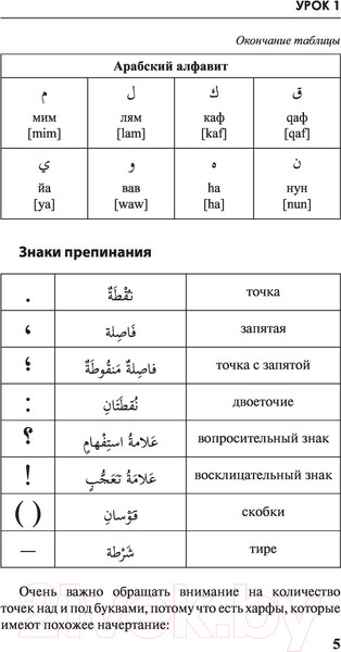 Изображение товара Учебное пособие АСТ Арабский за 3 месяца. Интенсивный курс (Азар М.)